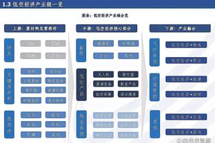 ?记者：曼城将支付2500万欧解约金签下埃切维里，并回租河床一年